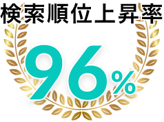 検索順位上昇率 96%