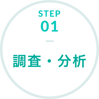 STEP01 調査・分析