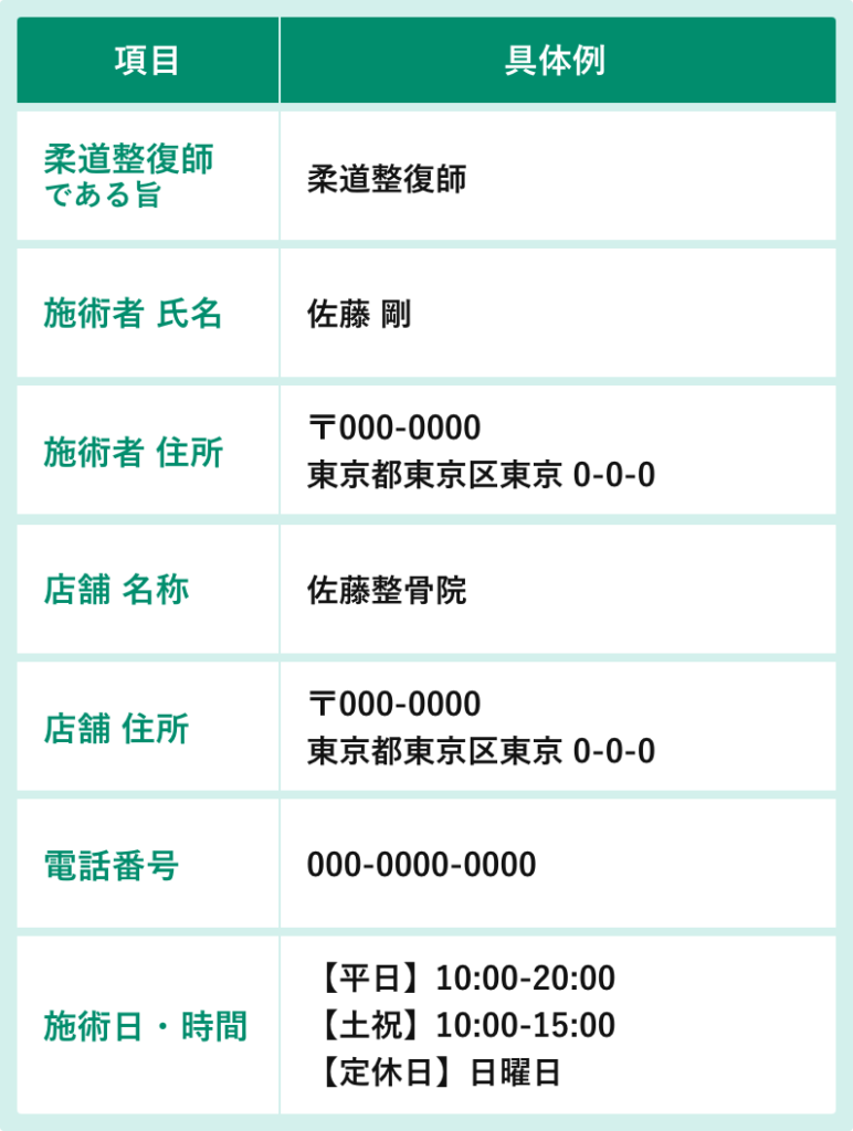 柔道整復師である旨、施術者 氏名、施術社 住所、店舗 名称、店舗 住所、電話番号、施術日・時間